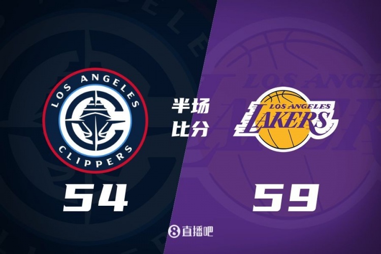 洛城德比！老詹高效砍17分 里夫斯傷退 哈登13+5 湖人半場領(lǐng)先5分