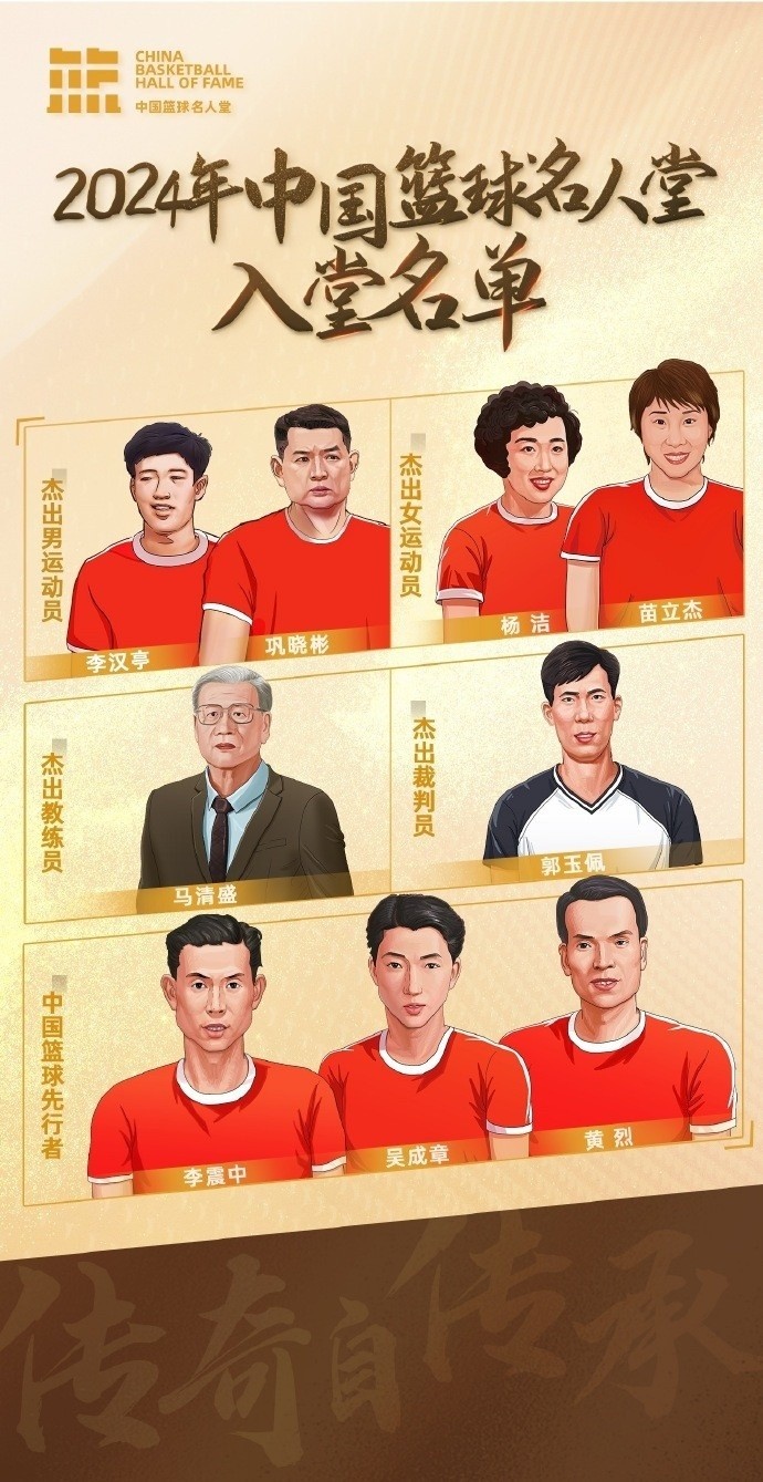 周琦：名人堂的每一個名字都是中國籃球的年輪見證 共同加油！